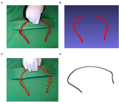 Real-Time Occlusion-Robust Deformable Linear Object Tracking With Model-Based Gaussian Mixture Model